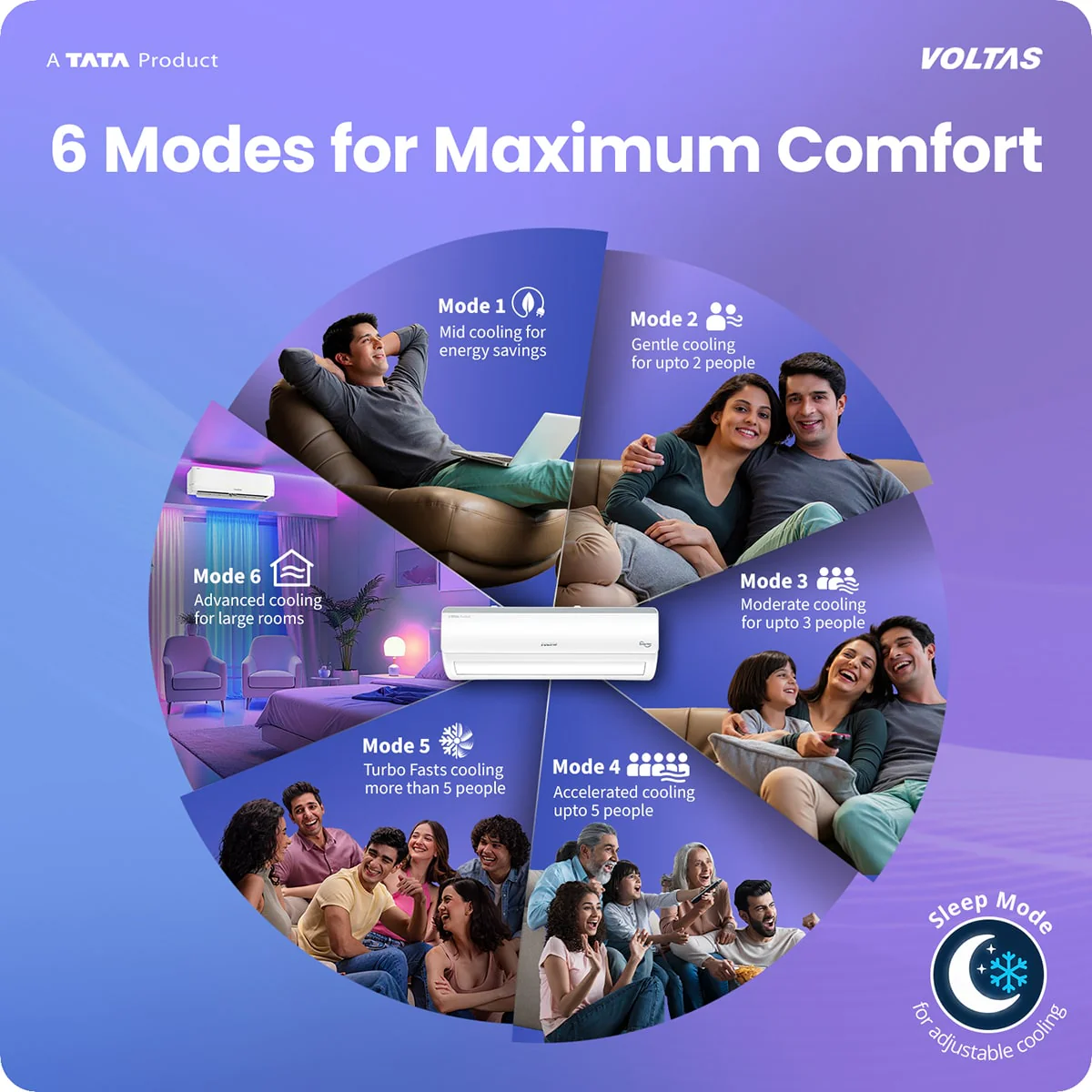 Voltas Split Air Conditioner, 1 Ton, 3 Star - 123INV Vertis Elite RG - Image 6